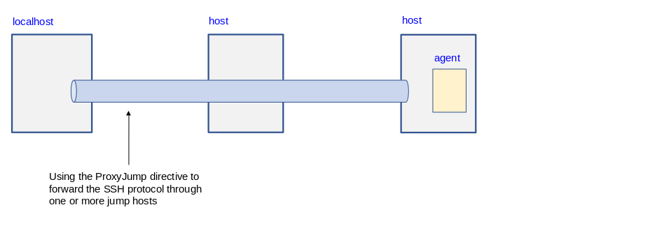 _images/illustration_how_it_works__1.png