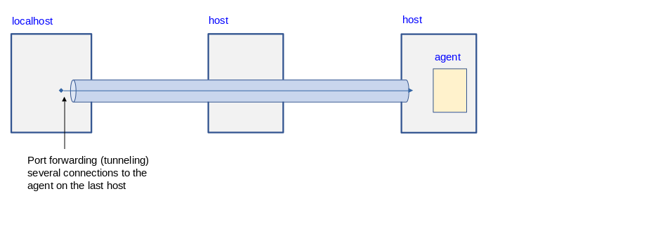 _images/illustration_how_it_works__2.png